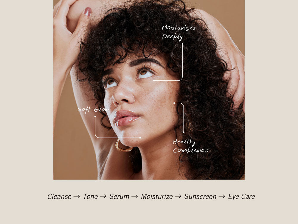 Skincare Routine Order Explained: The Correct Steps for Healthy, Glowing Skin